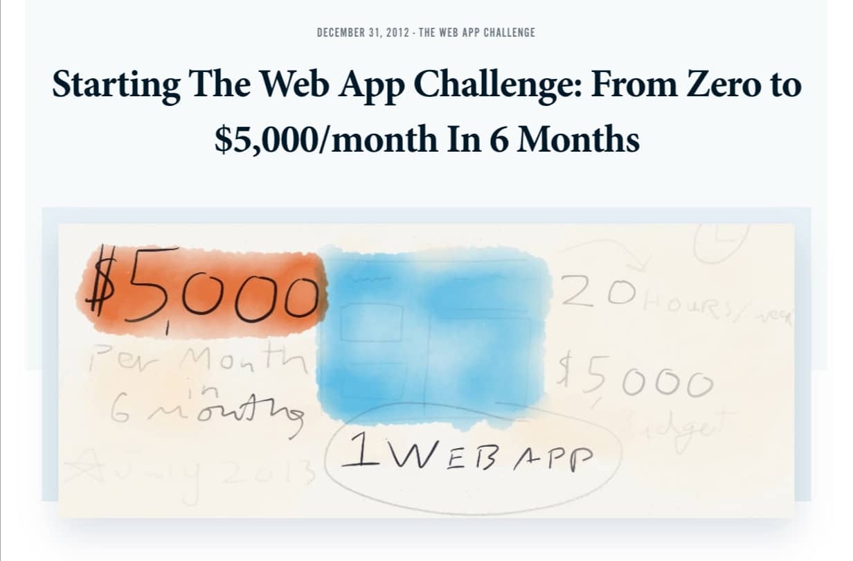 My web app challenge in 2012 - which eventually became Kit