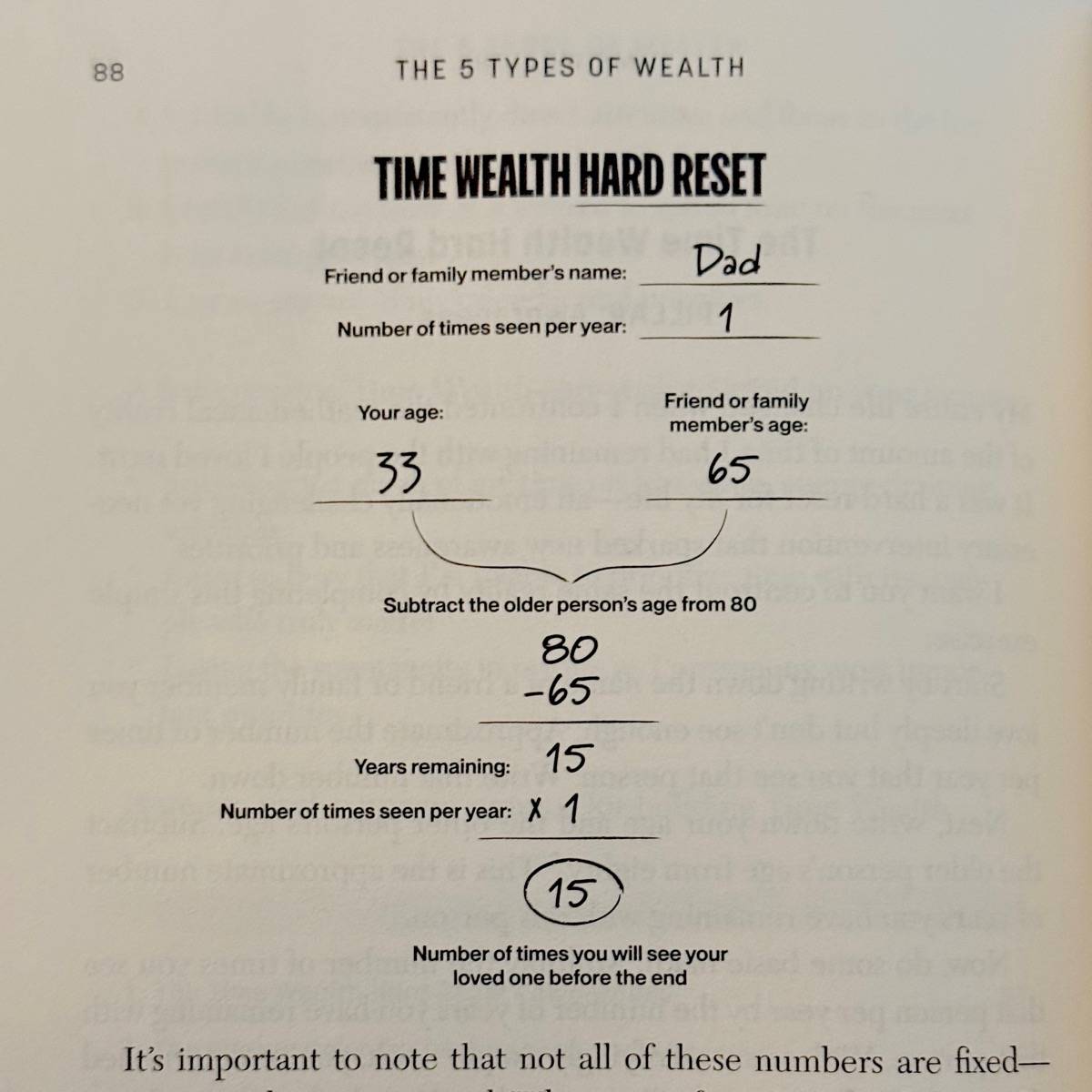 The Wealth Hard Reset (number of times you will see your loved one before the end)