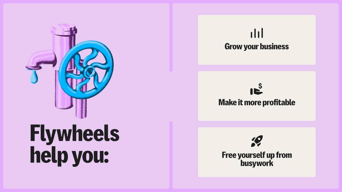 Flywheels help you…