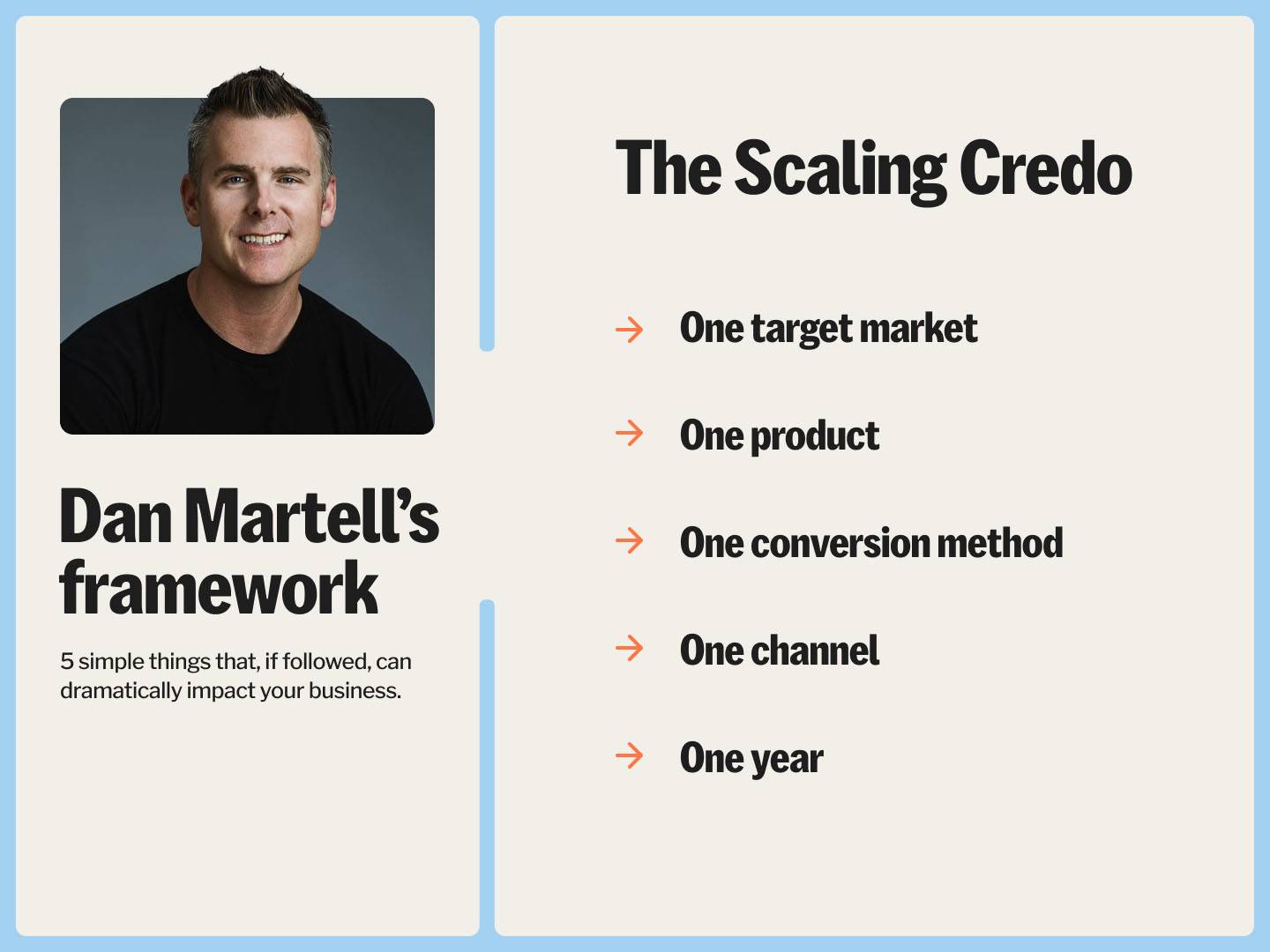 Dan Martell's Scaling Credo