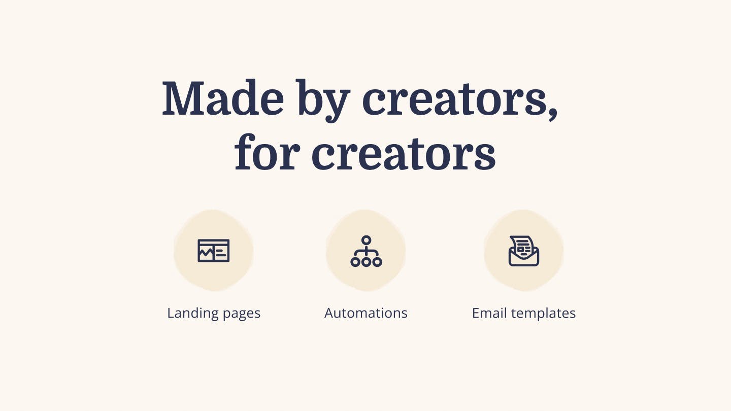 Creator Marketplace - Made by creators for creators
