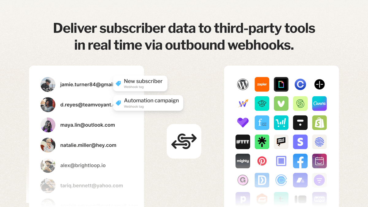 Kit app: Webhook Relay