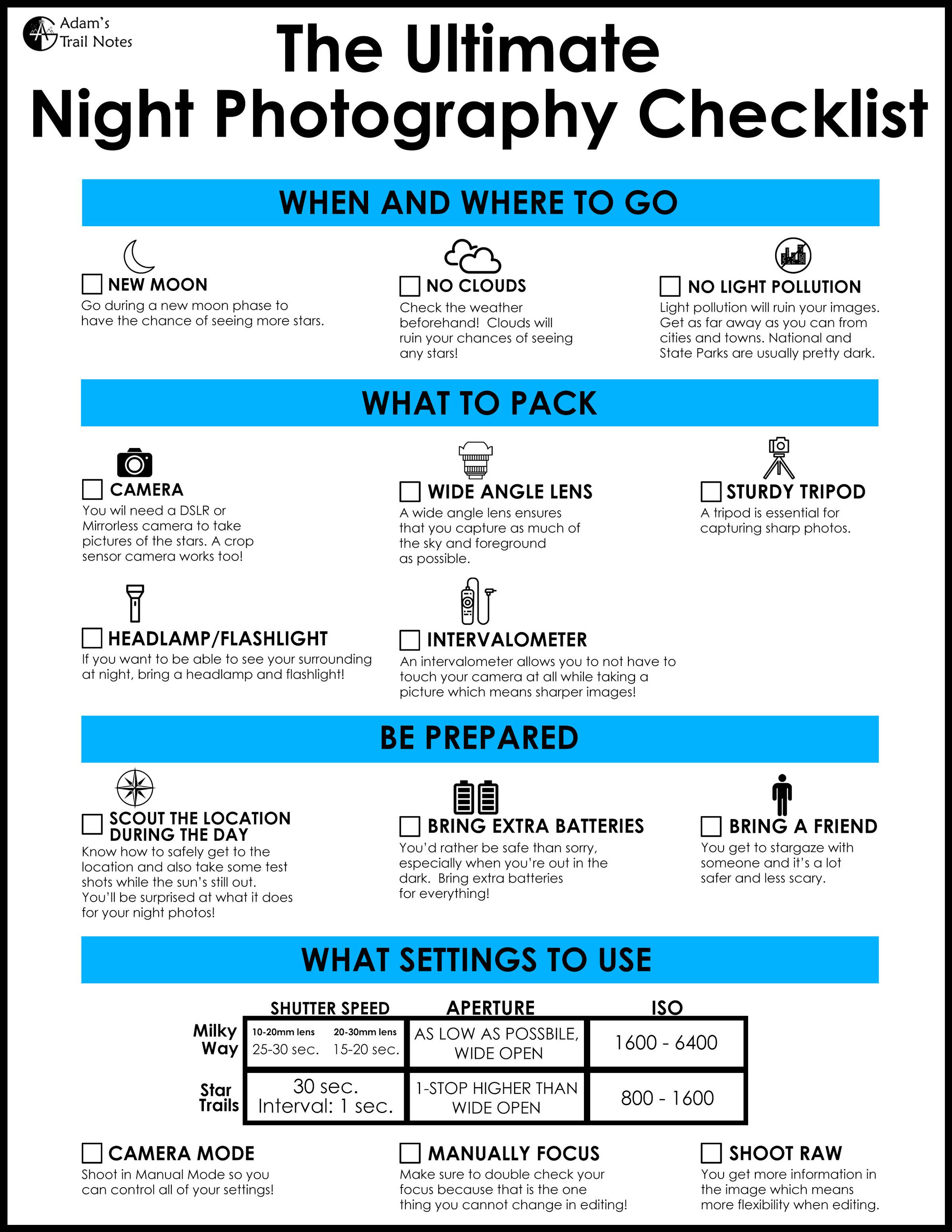 Updated Astrophotography Cheat Sheet vrogue.co