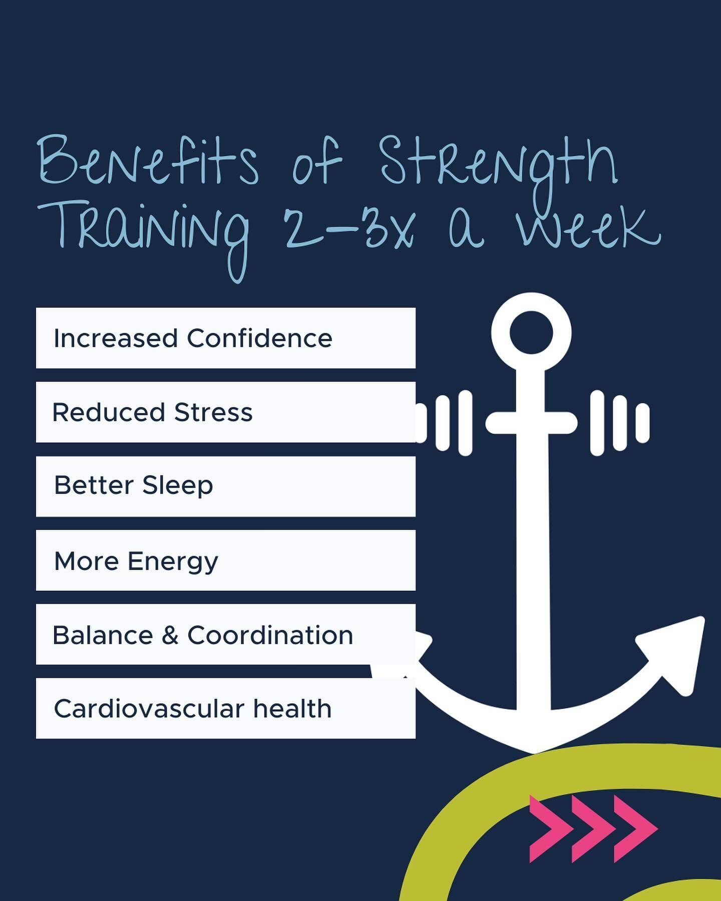 There are so many other things we can focus on beside the number on a scale or our body fat % 

We can approach fitness and nutrition in a weight neutral, size inclusive way and still positively impact overall health benefits.

Regardless of your weight stays the same, goes up, or goes down.