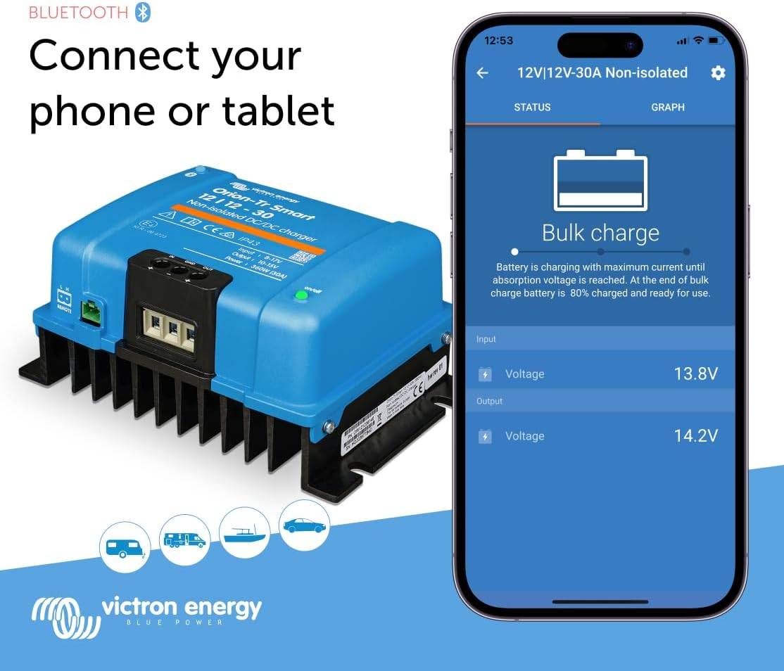 Non Isolated DC to DC Charger