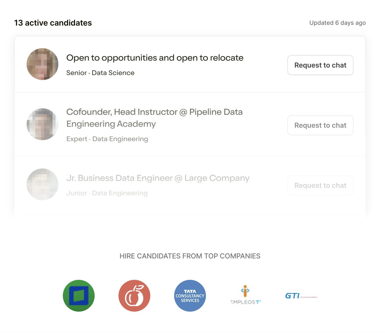 Interesting Data Gigs Talent Collective