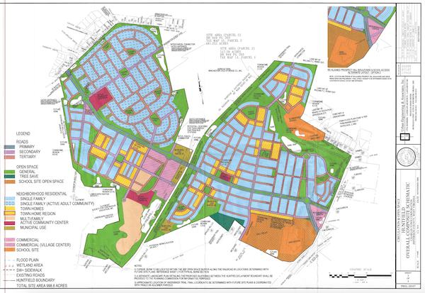 Huntfield master plan 