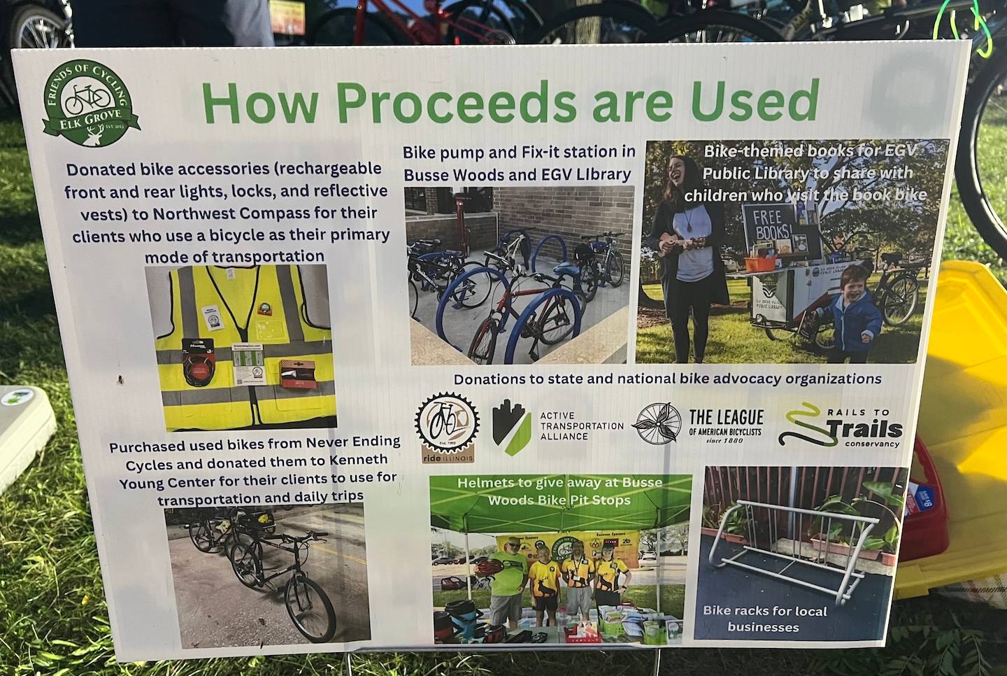 A poster with pictures shows "How Proceeds Are Used"