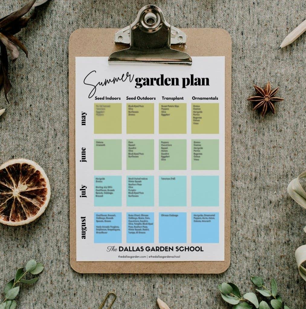 Summer Planting Calendar for North Texas