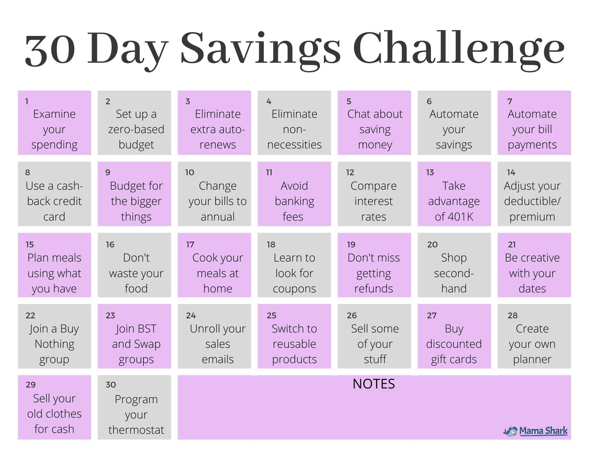 The 30 Day, No Budget, Money Saving Challenge – a small life