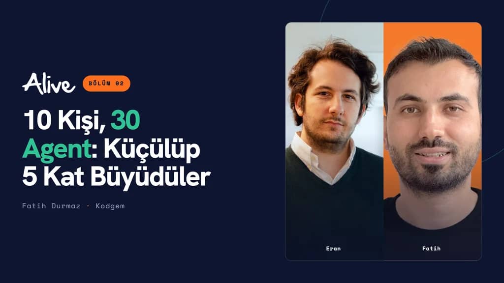 Alive Podcast 2. bölüm kapağı: Eran Filiba ve Fatih Durmaz