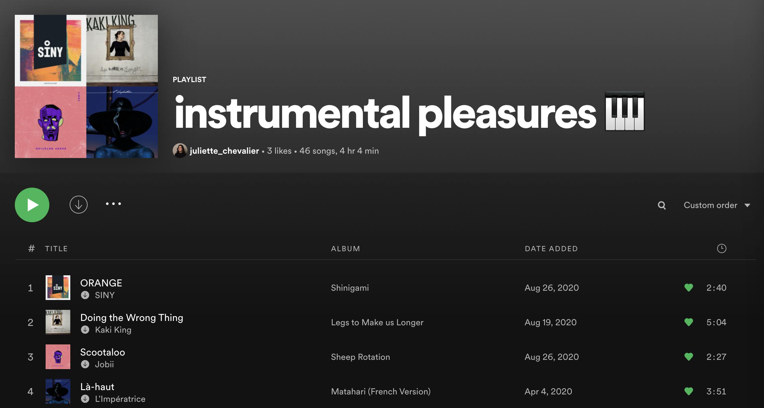 Instrumental Pleasures - Playlist by Juliette Chevalier