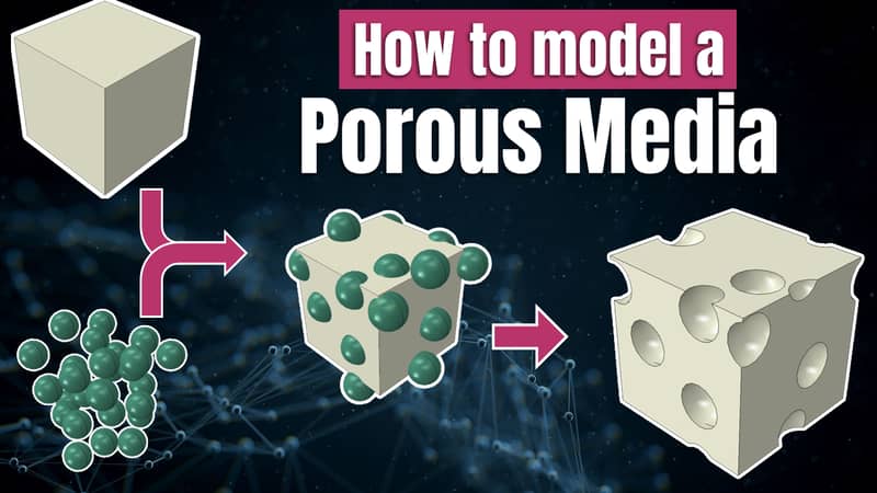 How to model a porous media