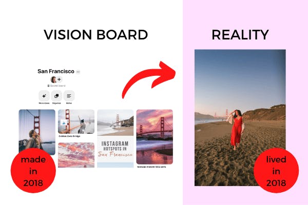 The Ultimate Vision Board Guide: 5 Steps!