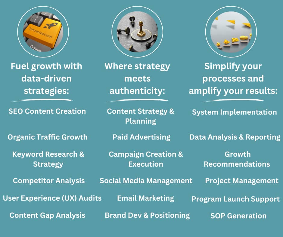 Sun Up, Path in Motion Strategic Business Solutions — Three service pillars: Efficient Workflow Solutions, Strategic & Authentic Marketing, and Performance Optimization for Growth, featuring services like project management, social media management, and SEO strategies.