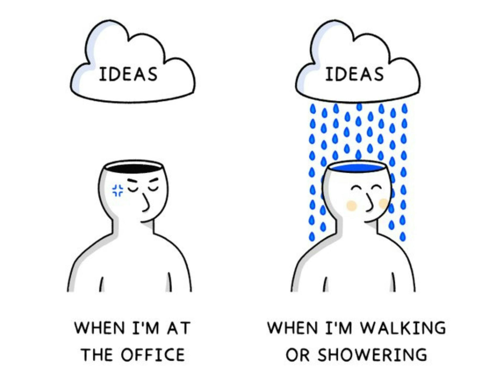 Ideas pouring when walking or showering, with illustration