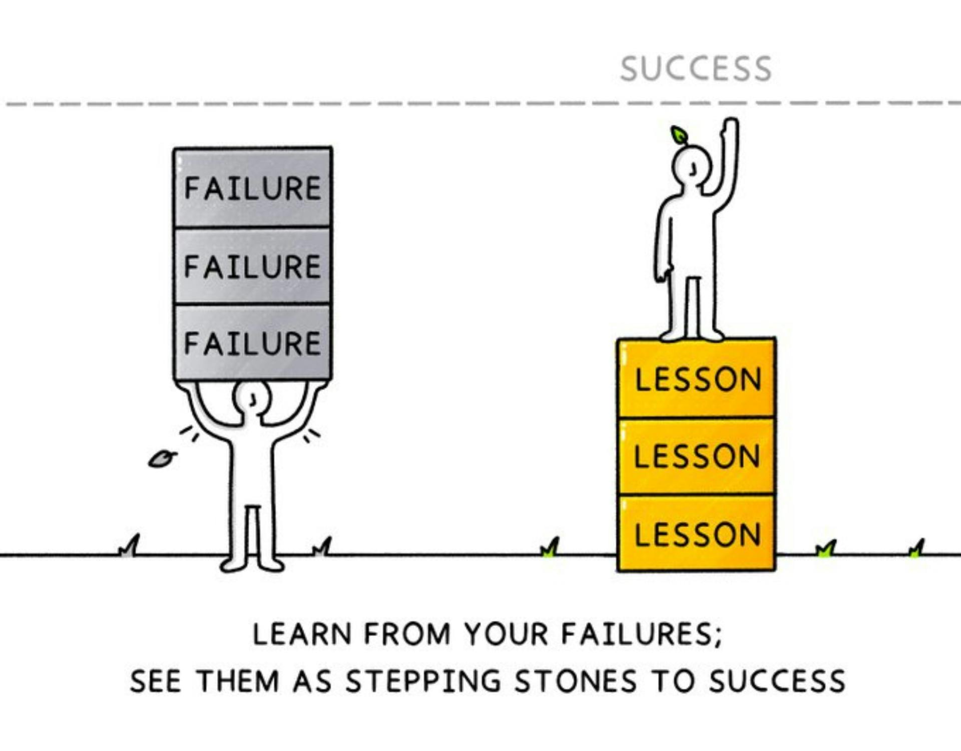 Learn from your failures, see them as stepping stones to success, with illustration