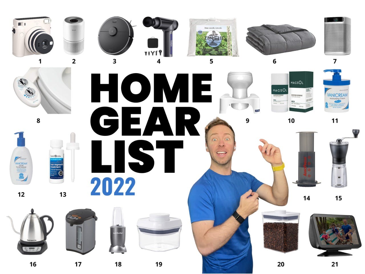 Nick with a ton of product icons and text that says HOME GEAR LIST 2022