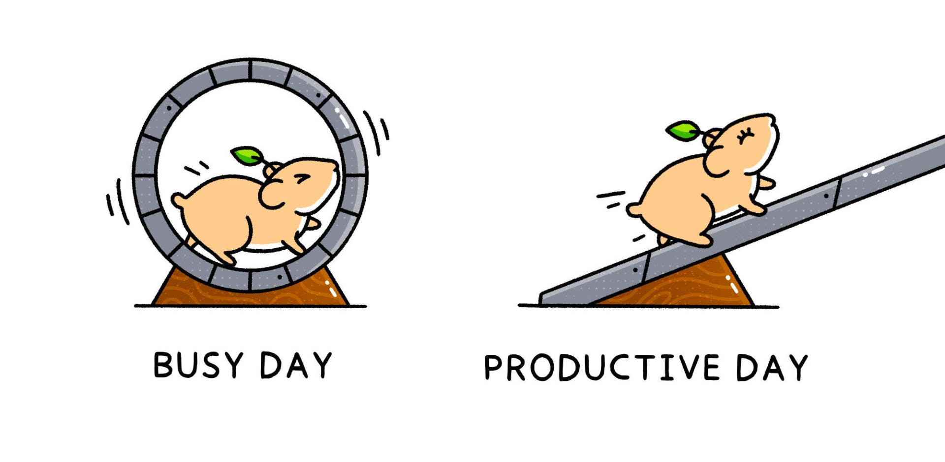 Busy day versus productive day, with illustration