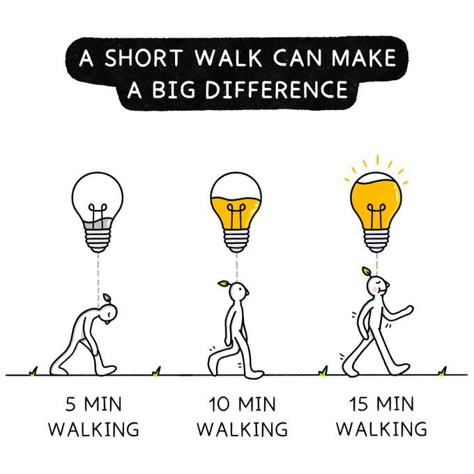 A short walk can make a big difference, with illustration