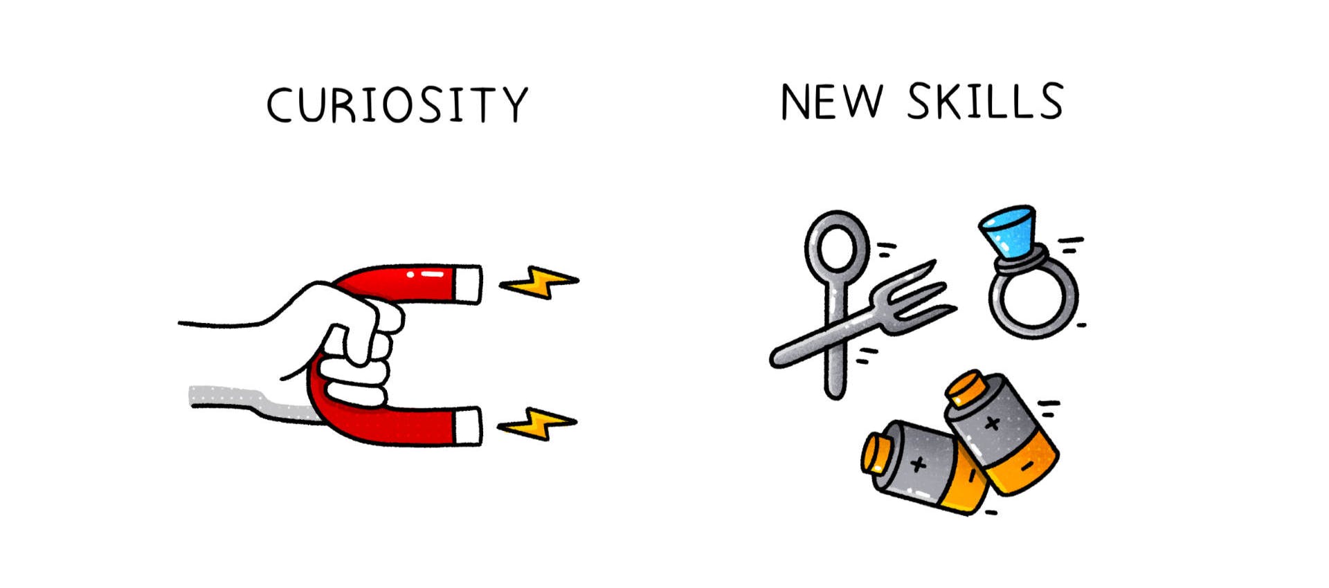Curiosity sparks new skills, with illustration