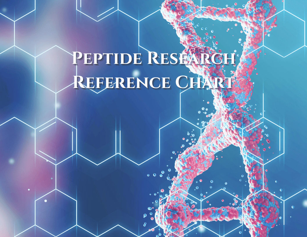 Reference Chart