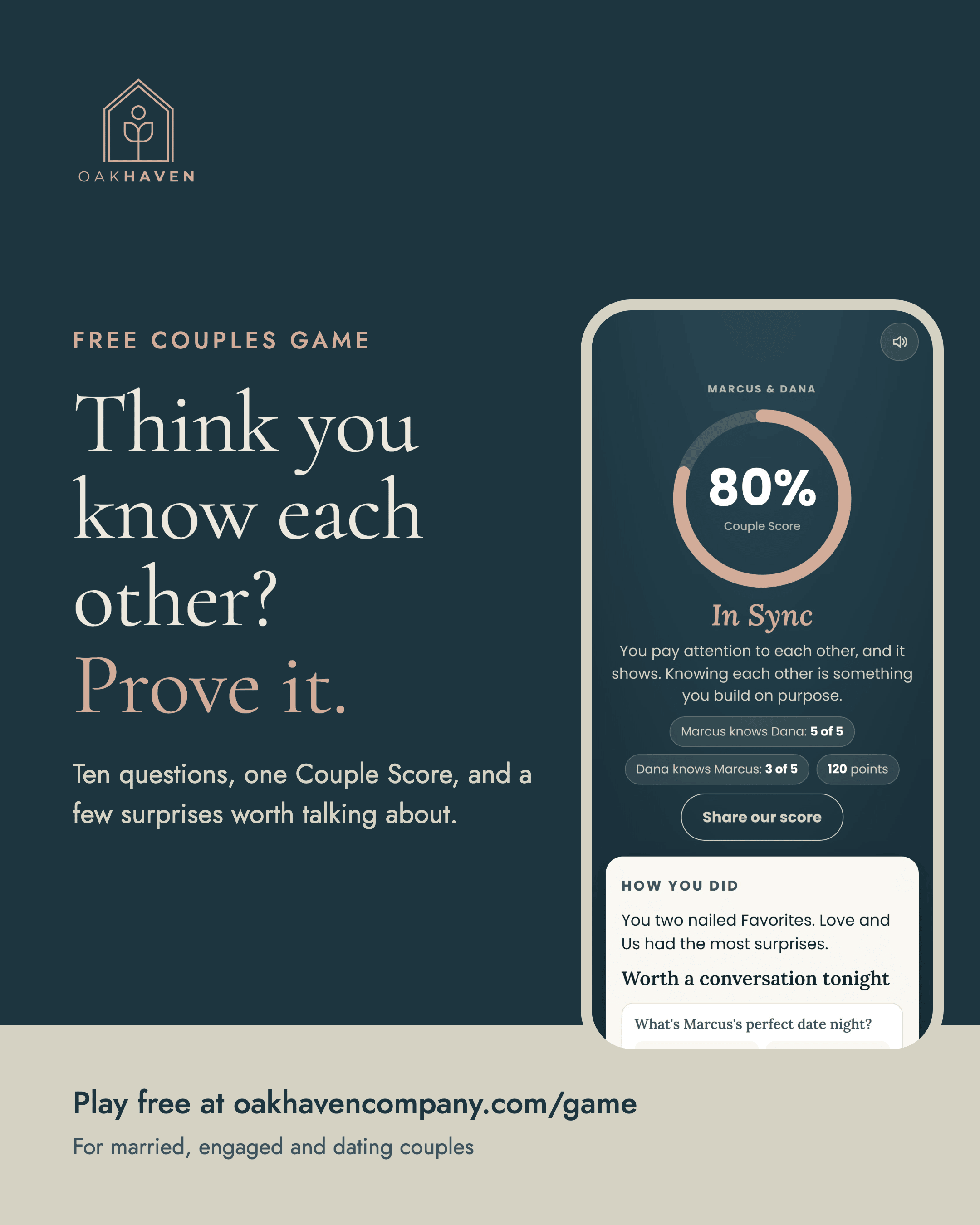know me love me oakhaven couples newlywed game