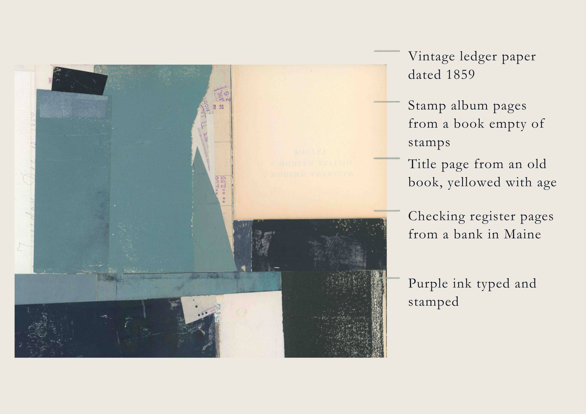 Landscape collage titled Down Payment made from vintage papers, with labeled callouts identifying vintage ledger paper dated 1859, stamp album pages, a title page from an old book, checking register pages from a bank in Maine, and purple ink typed and stamped ephemera."
