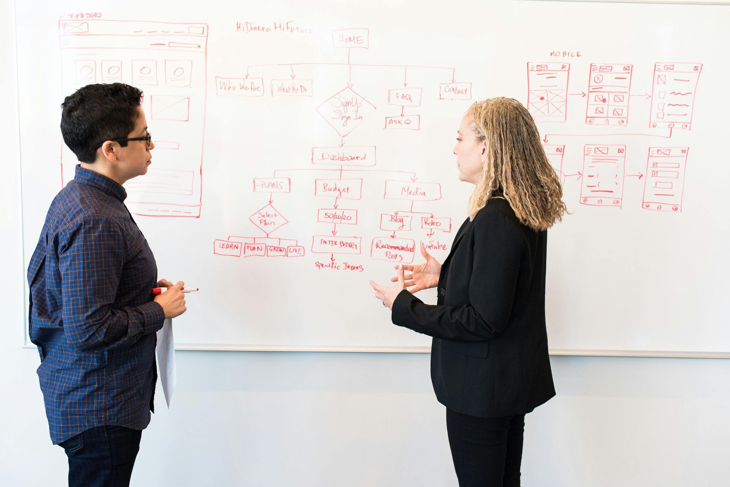 Two people stand in front of a whiteboard covered in diagrams drawn in red ink.