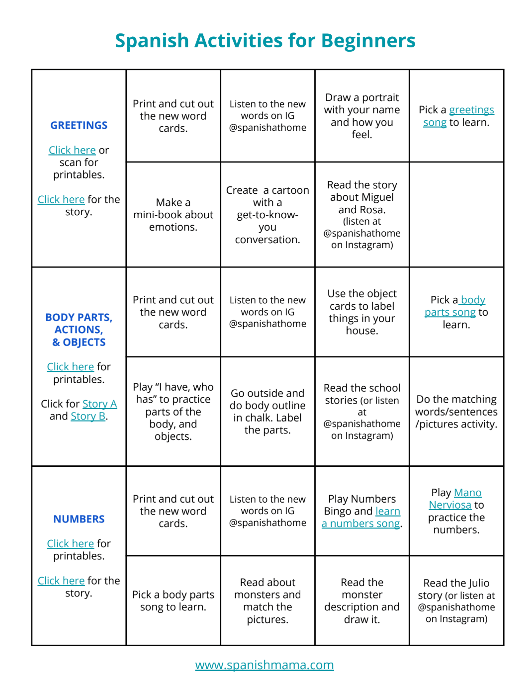 spanish assignments for beginners