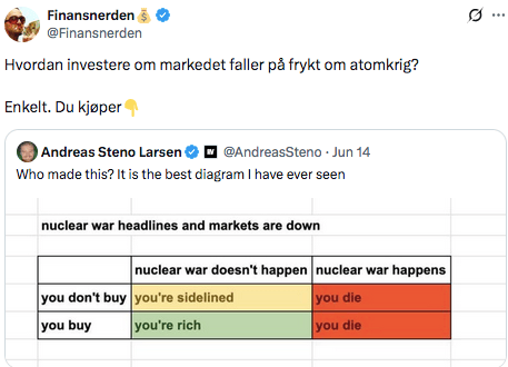 Hvordan man bør investere om markedet faller på frykt for atomkrig.