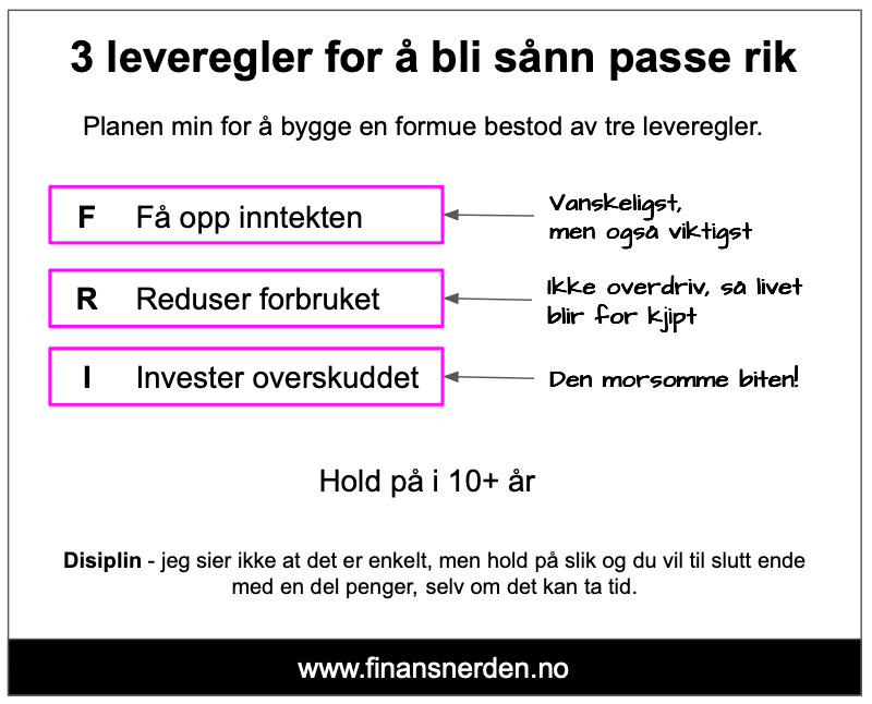 3 leveregler for å bli sånn passe rik