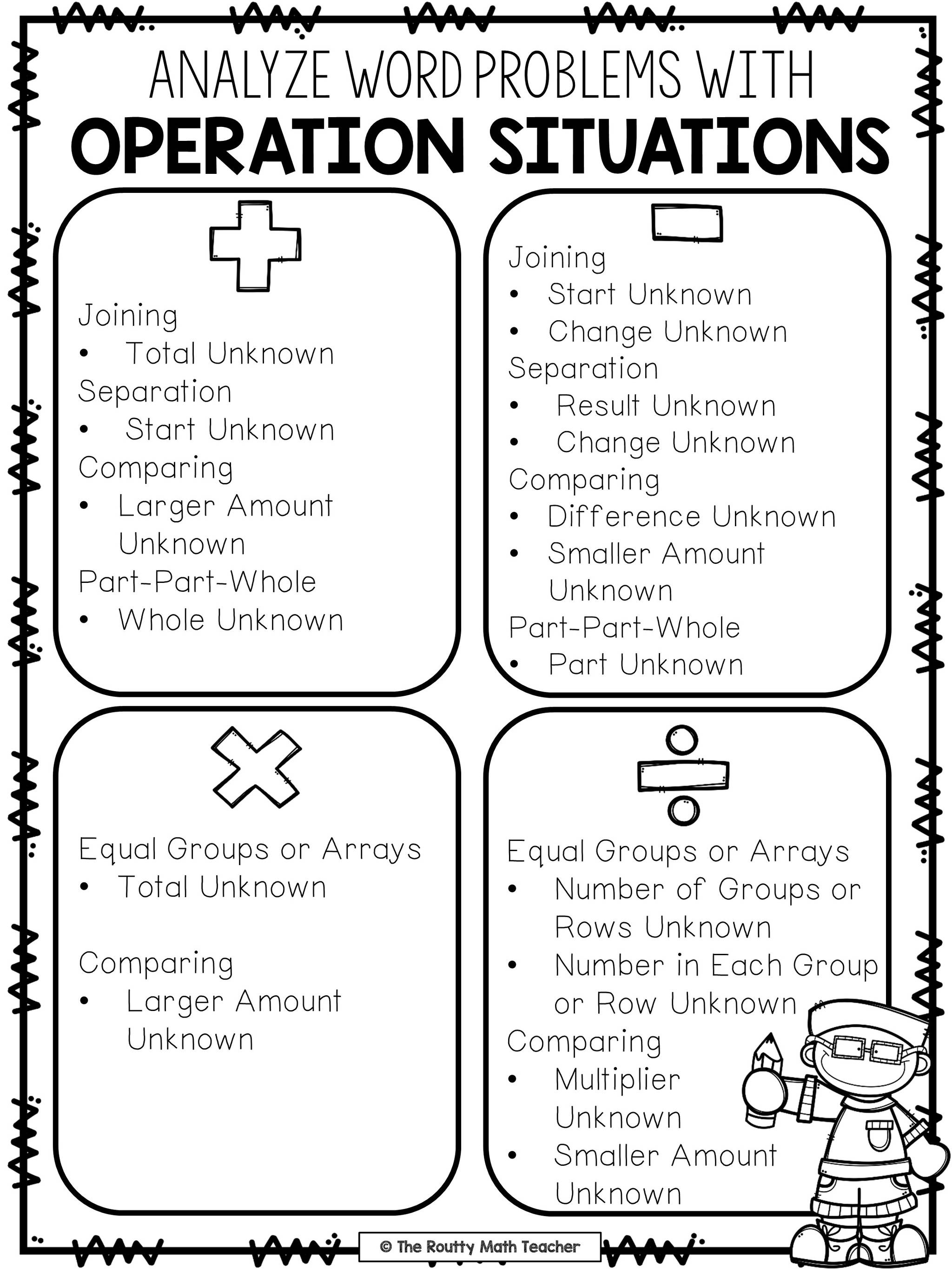 No More Keywords For Math Word Problems - The Routty Math Teacher