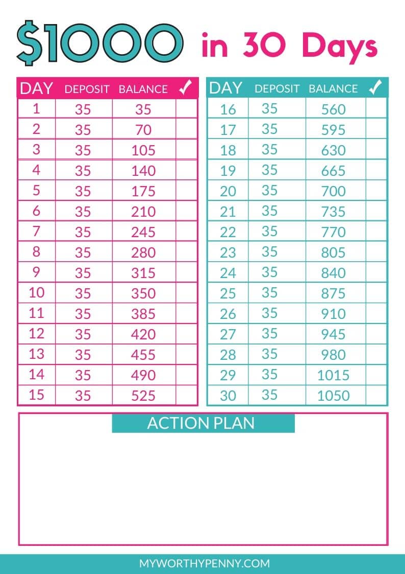 save-1000-in-30-days-challenge-300682-how-much-do-you-save