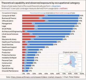 Part 1 of a 3 part series