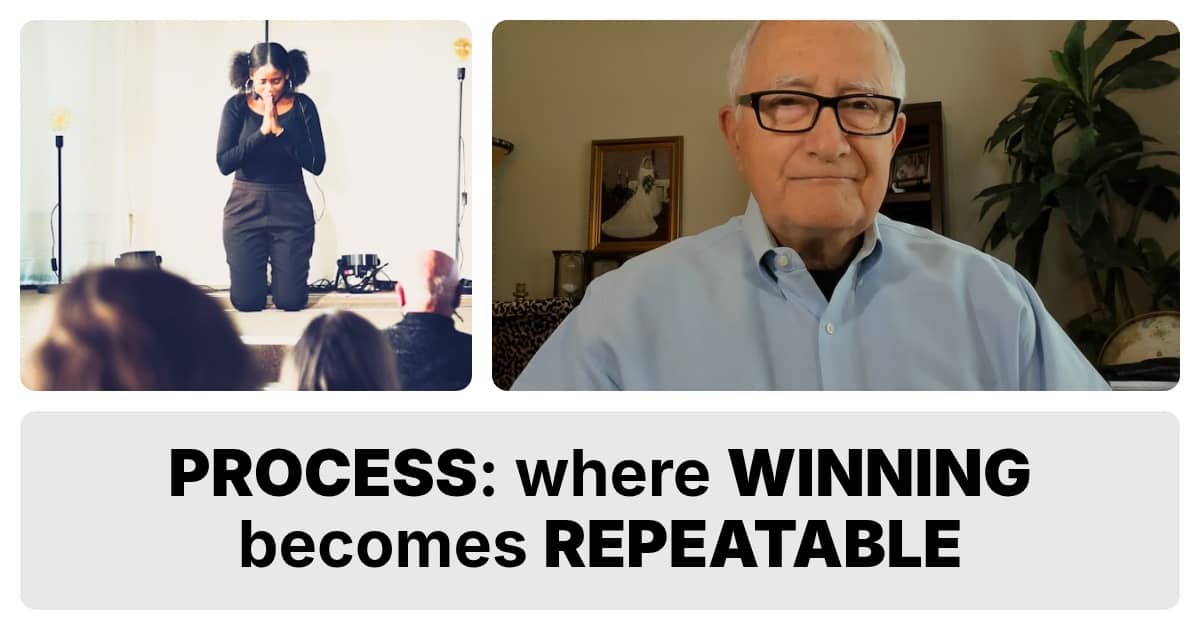 Best practices turn your team's efforts into consistent results!