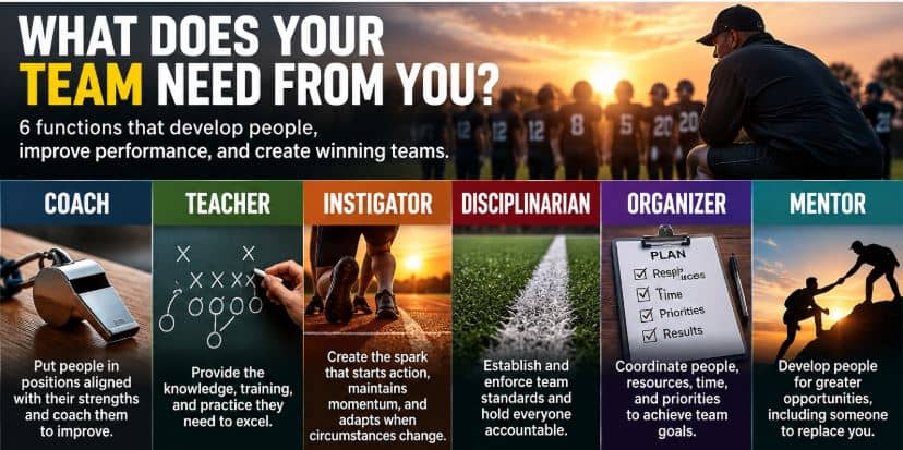 6 functions that develop people, improve functions, and create winning teams.