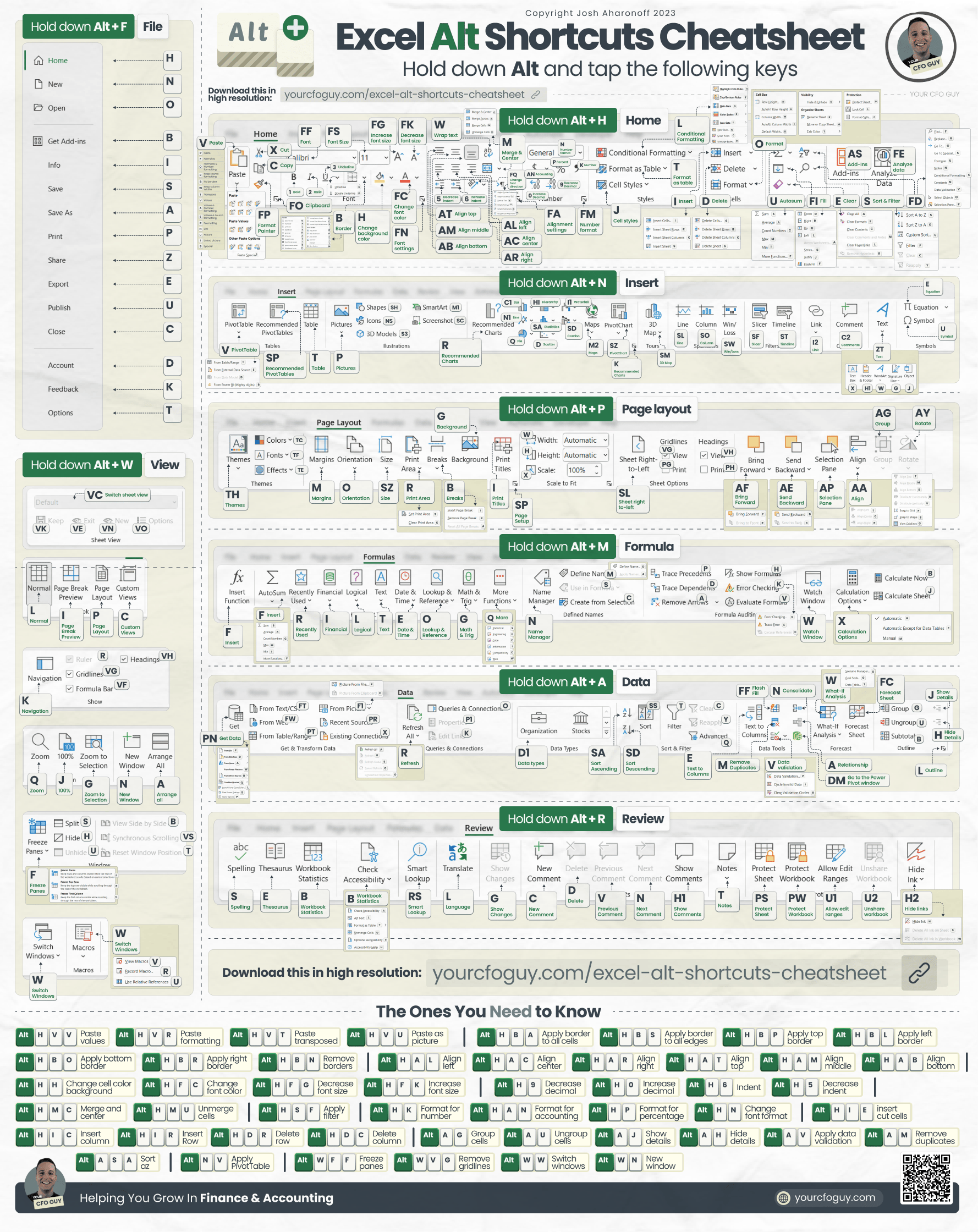Excel alt shortcuts
