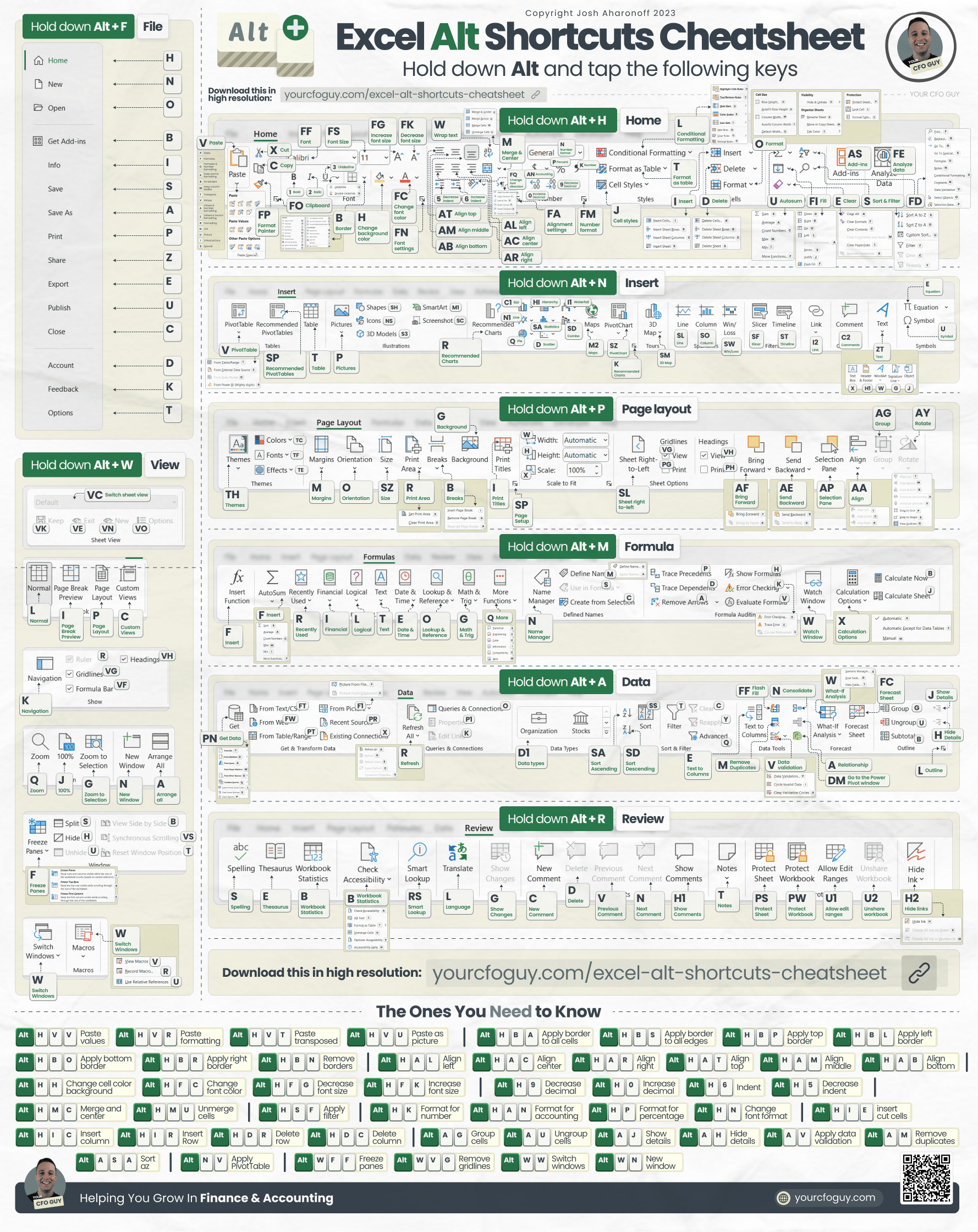 Excel ALT Shortcuts