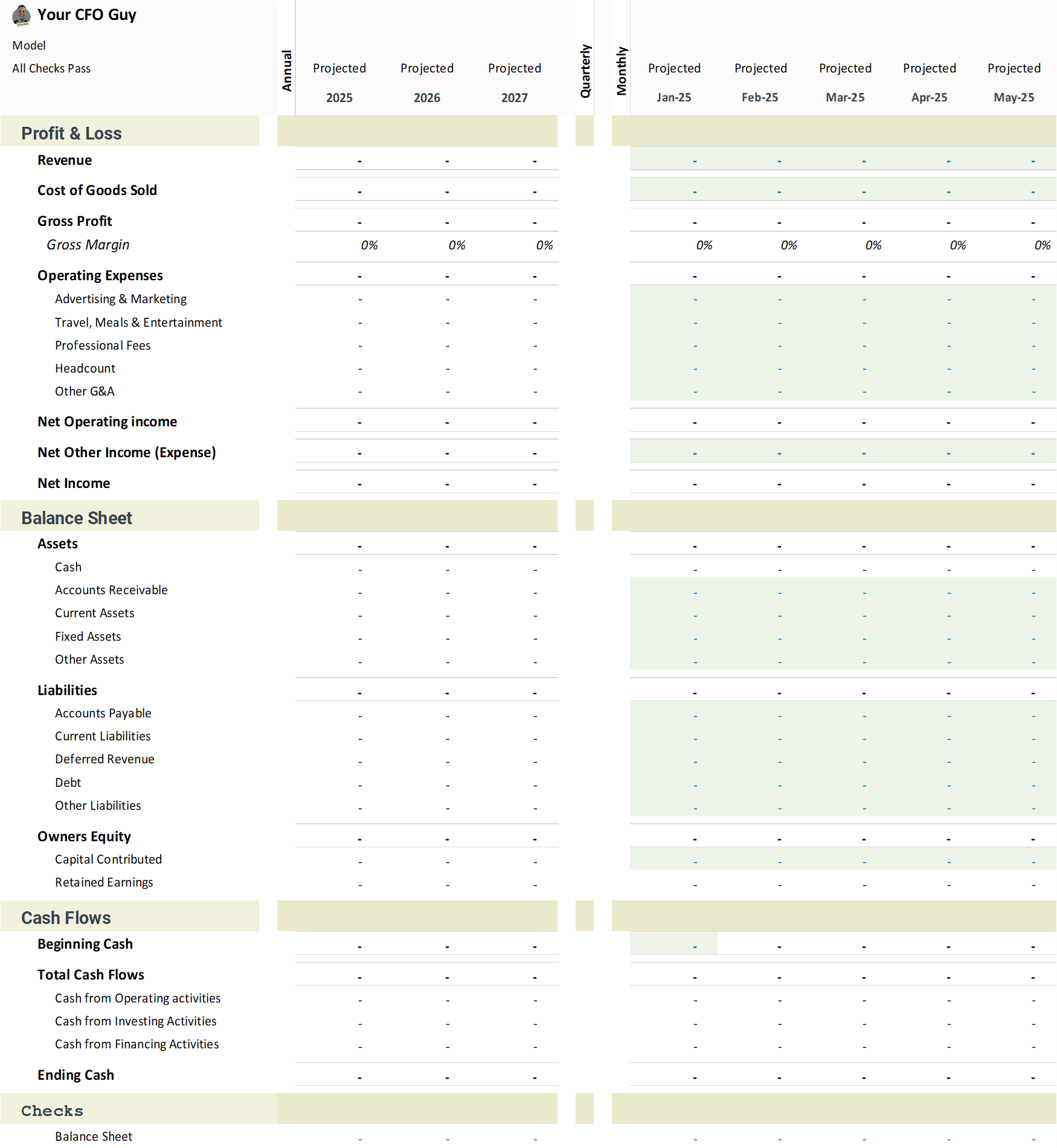 An Entire Financial Model On One Page