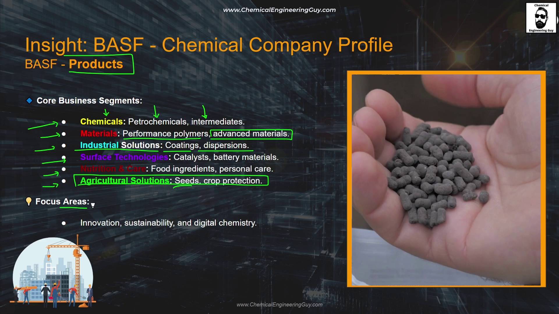 contact@chemicalengineeringguy.com