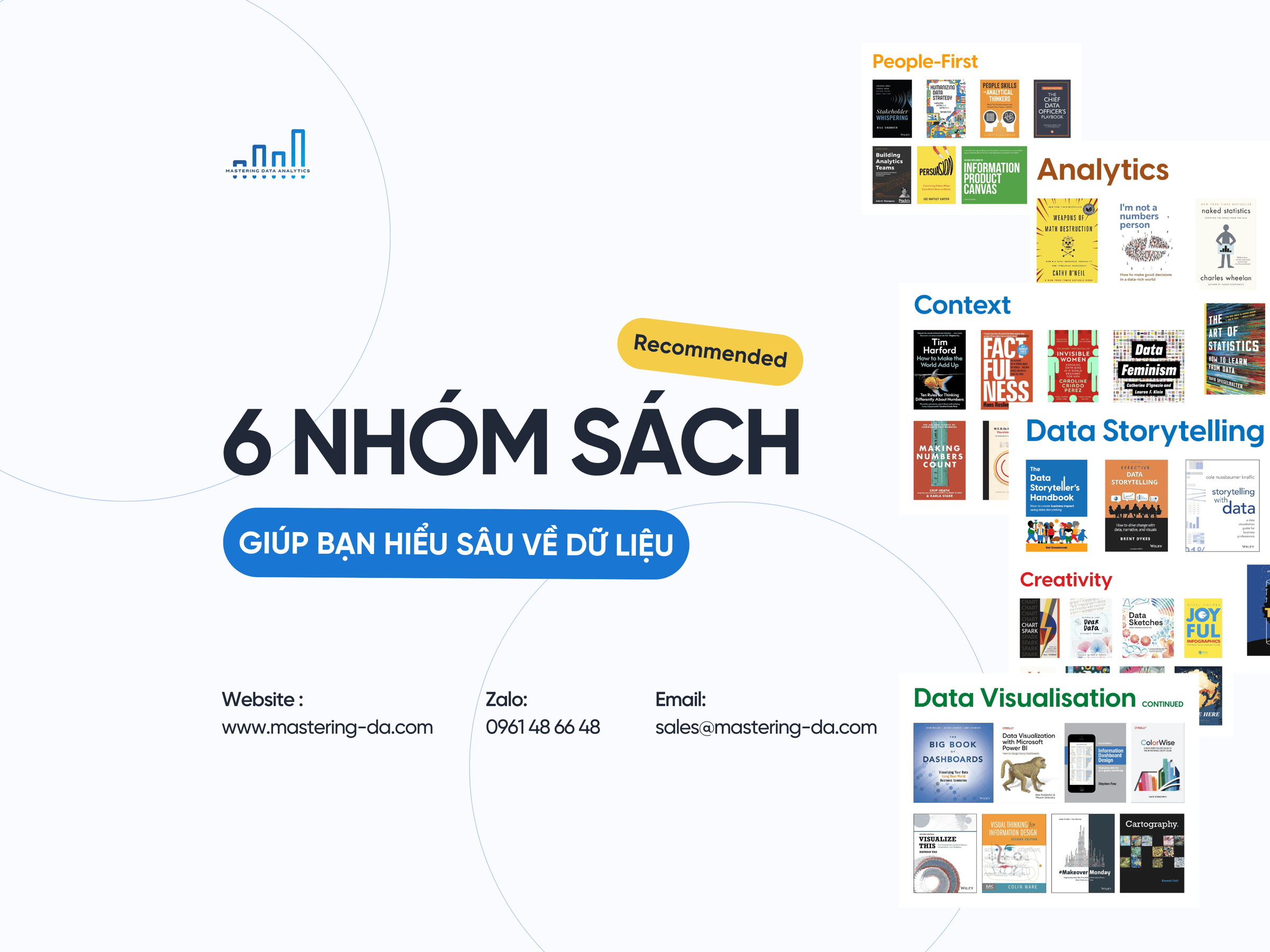 6 nhom sach phan tich du lieu