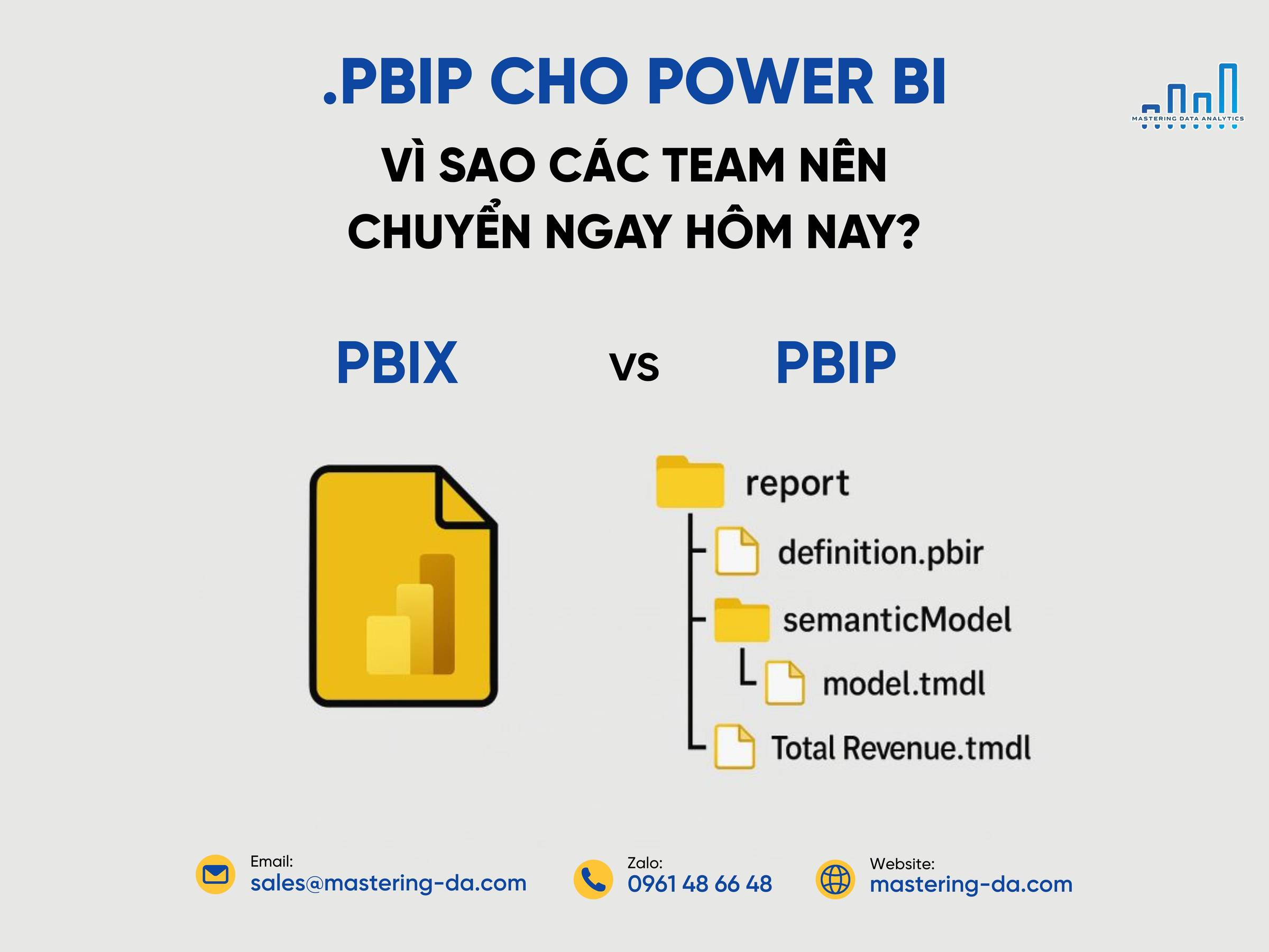 pbip cho Power BI