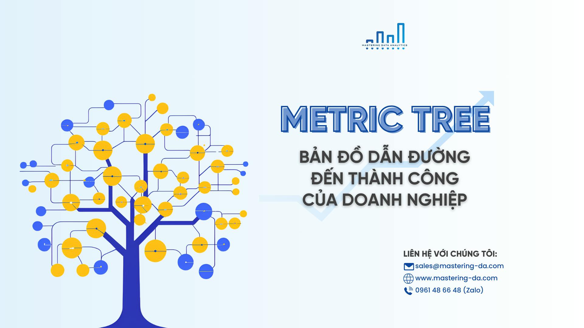 Metric Tree: B?n ?? d?n ???ng ??n thành công c?a doanh nghi?p