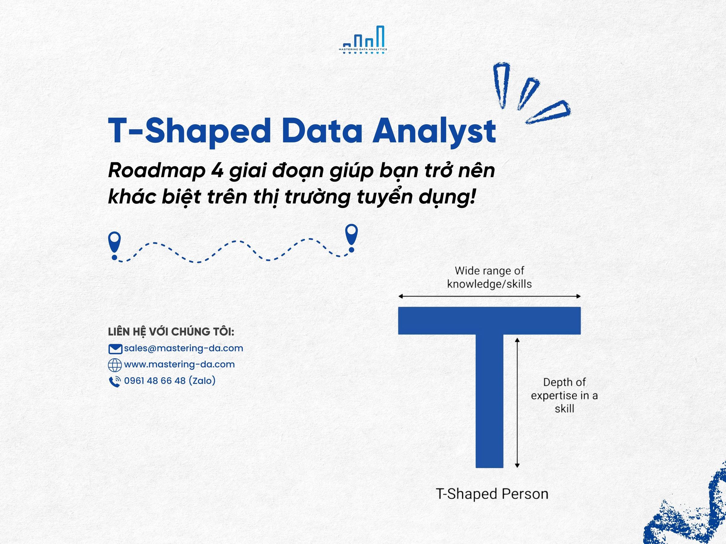 T-Shaped Data Analyst