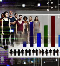 Understanding And Addressing Bias In Artificial Intelligence Ai