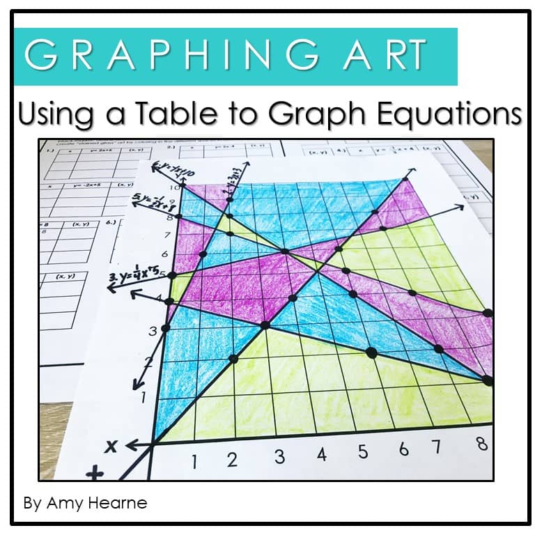 Get your free graphing art today!