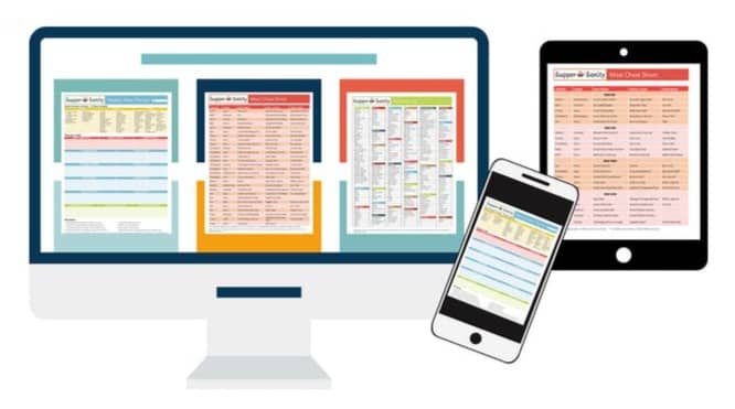 Supper Sanity Digital Worksheets