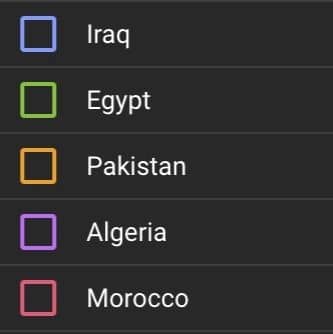 Welcome #morroco for joining the #top5 club on #youtube 😀 🇲🇦💪✴️ Of course & always 🦣🫂💋
#iraq #egypt #pakistan #algeria 
"TEMPTRESSSUN"
*Music & more: https://temptresssun.com
*Temptresssun's Original music collection "Mixed" | Available on YouTube @temptresssun | N1M @Temptresssun
IG @temptress_sun | FB @temptresssun
TW @temptress_sun | TikTok @temptress_sun 
*littleblackbook | Poetry by Temptresssun 
*PozeMagazine Volume 55 | Featuring #Temptresssun
https://online.flipbuilder.com/yisv/owxb
*Clouzine Eclectic Radio Show #07 feat. TS
https://clouzine.net/clouzineradio.html 
*Subscribe Now | Join The Fleet | #TheMaG | https://temptresssun.com/themag
#suchbeautifulscenery #asacredoldtree #music #musica #cairo #egypt #temptresssun #poetry #photography #littleblackbook #endlesstalks #madeinegypt #belief #talks  #faith #TS #peace #indie #rock #folk #classicalmusic