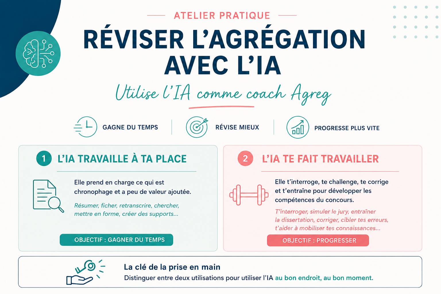 Réviser l'agreg avec l'IA